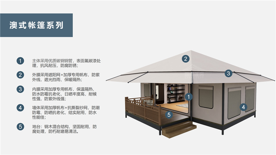 法库县户外野奢帐篷></p><p>此外，生物荧光照明系统还为户外露营增添了一份别样的乐趣。在夜晚，你可以躺在帐篷里，仰望星空，欣赏着周围闪烁的荧光，仿佛置身于一个神秘的童话世界。孩子们会对这神奇的光芒充满好奇，围绕着帐篷嬉戏玩耍，感受大自然赋予的独特魅力。这种独特的体验，将成为你与家人、朋友之间珍贵的回忆，让户外露营变得更加难忘。</p><p>对于追求高品质户外生活的人们来说，生物荧光照明系统的户外野奢帐篷无疑是一个绝佳的选择。它不仅提供了舒适的住宿环境，还为你带来了与自然亲密接触的独特机会。在这个快节奏的时代，让我们放慢脚步，走进大自然，感受生物荧光照明系统带来的奇妙夜晚，开启一场别样的户外野奢之旅。</p><p>随着技术的不断进步，相信生物荧光照明系统将会在未来的户外领域得到更广泛的应用。它将为更多的人带来独特的户外体验，让我们在享受自然的同时，也能领略到科技与自然相结合的无限魅力。让我们一起期待这个充满奇幻光芒的未来户外世界，迎接更多惊喜与美好的到来。</p>    </article>
    <span class=